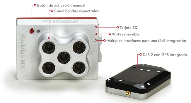 Cámara multiespectral